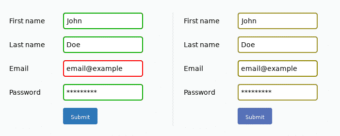 Example of an inaccessible form with fields for first name, last name, email and password showing side by side the colors as seen by someone without and with color blindness